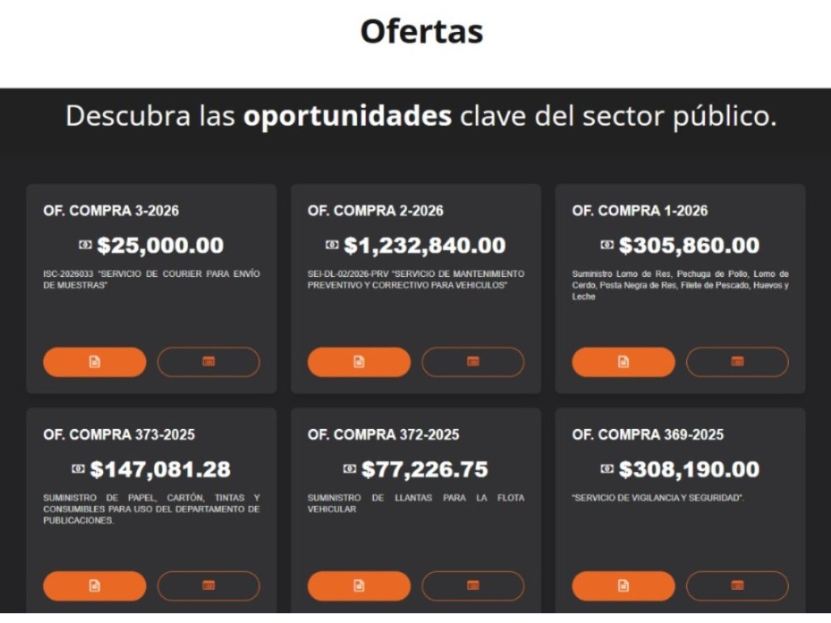 Bolpros restringe acceso público a ofertas de compras públicas en El Salvador