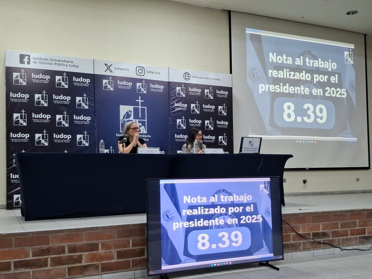 Encuesta Iudop revela calificación de 8.39 para la gestión de Bukele en 2025
