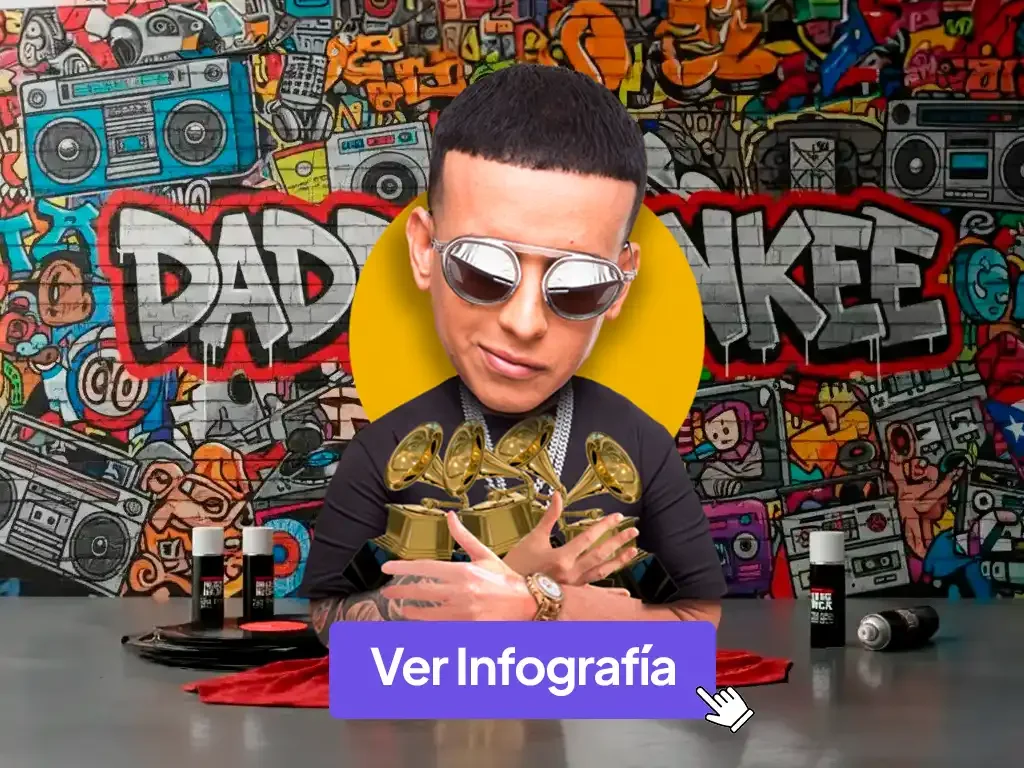 Daddy Yankee: 50 años del ícono que revolucionó el reguetón y la música urbana