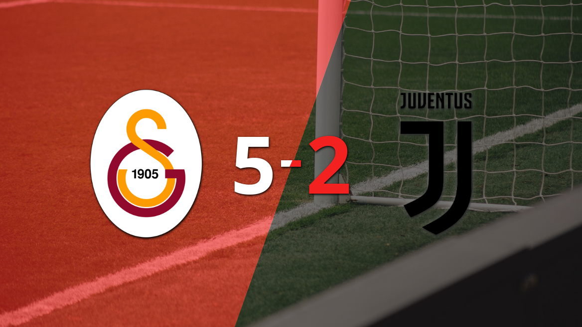 Galatasaray domina a Juventus con una goleada 5-2 en la ida de Champions League