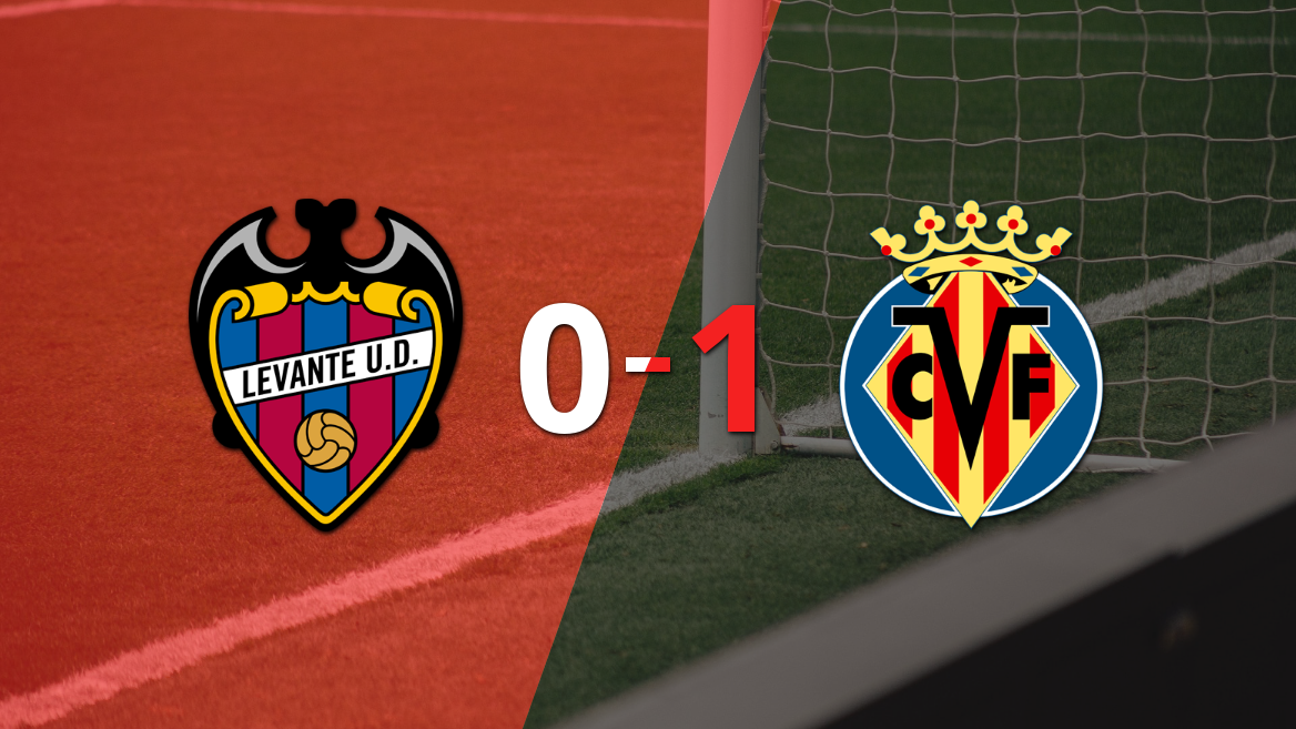 Villarreal se impone 1-0 a Levante con gol decisivo de Georges Mikautadze