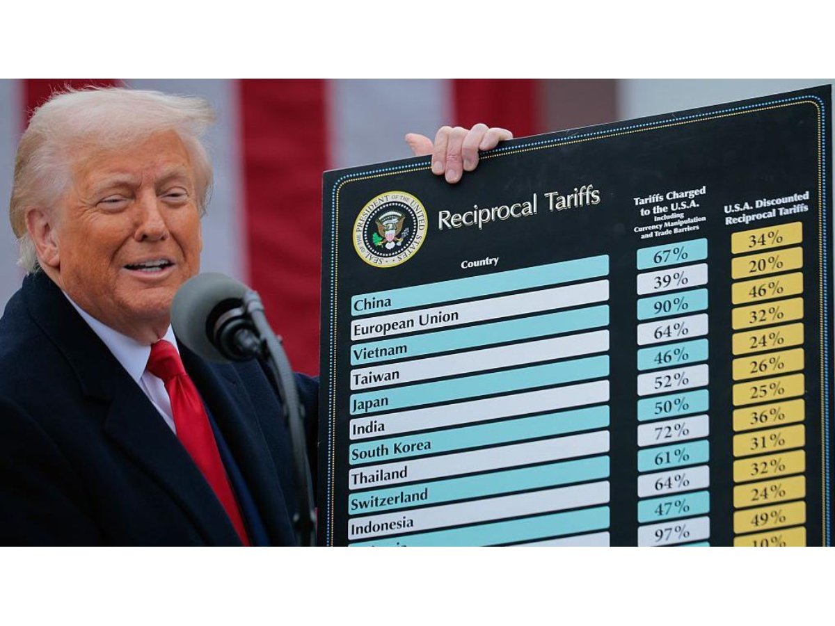 La Corte Suprema de EE.UU. limita los aranceles de Trump; presidente anuncia nuevo impuesto global del 10%