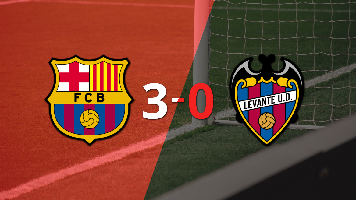 Barcelona reafirma su liderato con una contundente victoria 3-0 ante Levante en La Liga