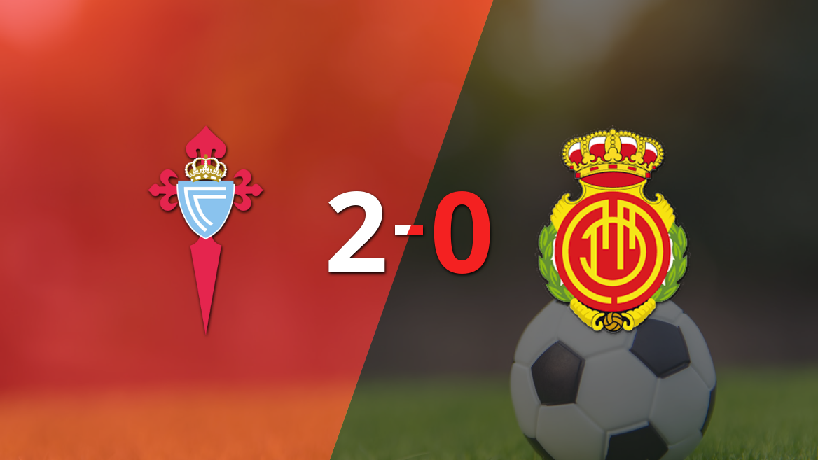 Iago Aspas lidera con doblete el triunfo 2-0 de Celta de Vigo sobre Mallorca en LaLiga