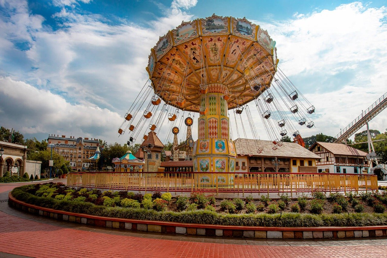 Irtra en Semana Santa 2026: Horarios, Precios y Atracciones en sus Parques Temáticos