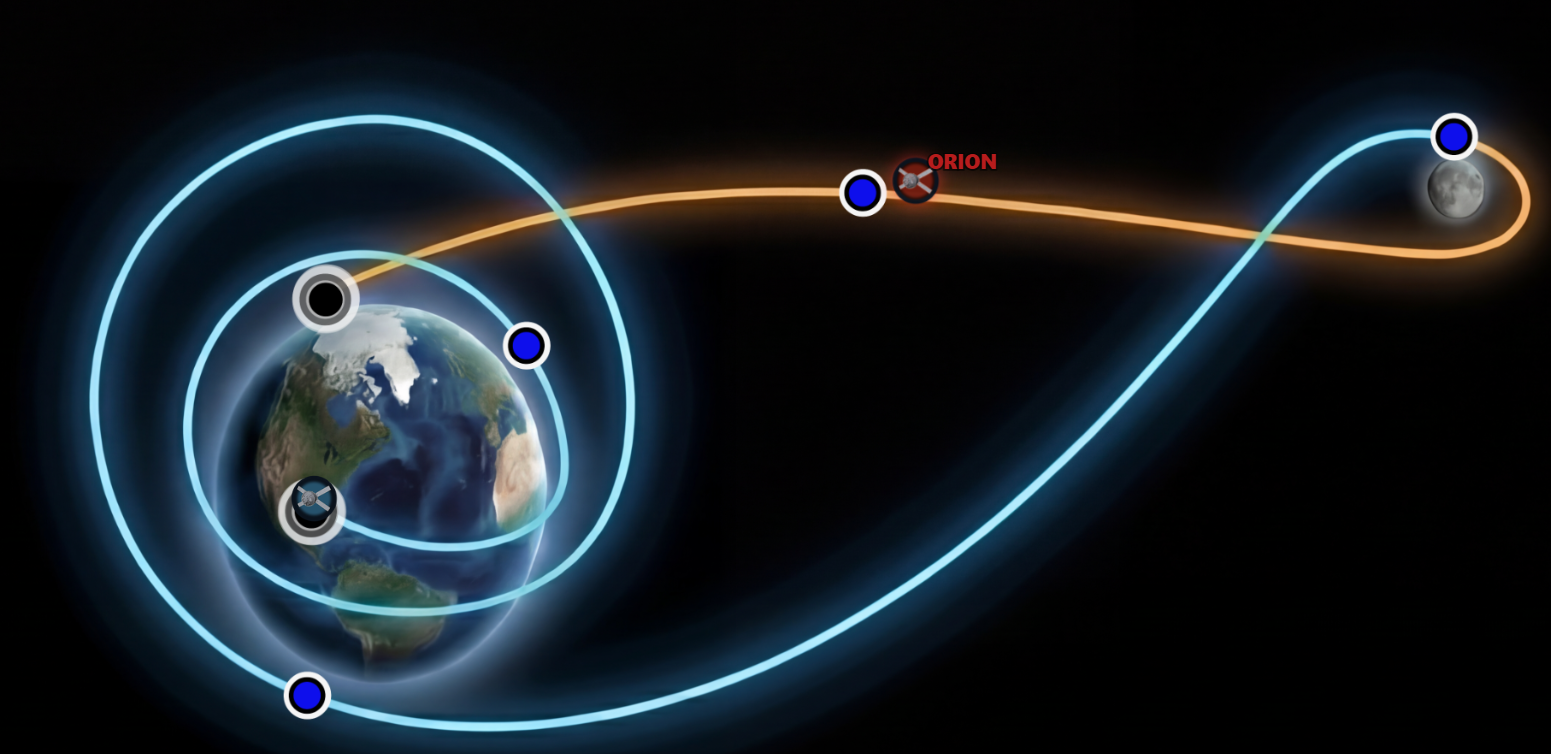 Artemis II: cómo y a qué hora seguir en Netflix el histórico regreso a la Tierra este 10 de abril