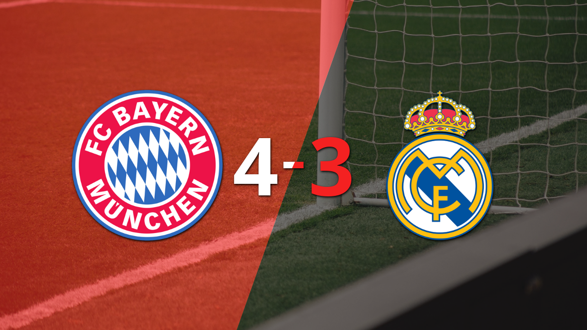 Bayern Múnich avanza a semifinales tras vencer 4-3 al Real Madrid en emocionante duelo de Champions