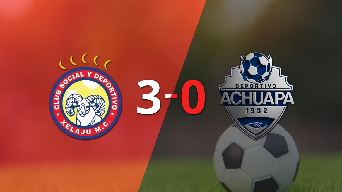Harim Quezada lidera la contundente victoria 3-0 de Xelajú ante Achuapa en el Clausura
