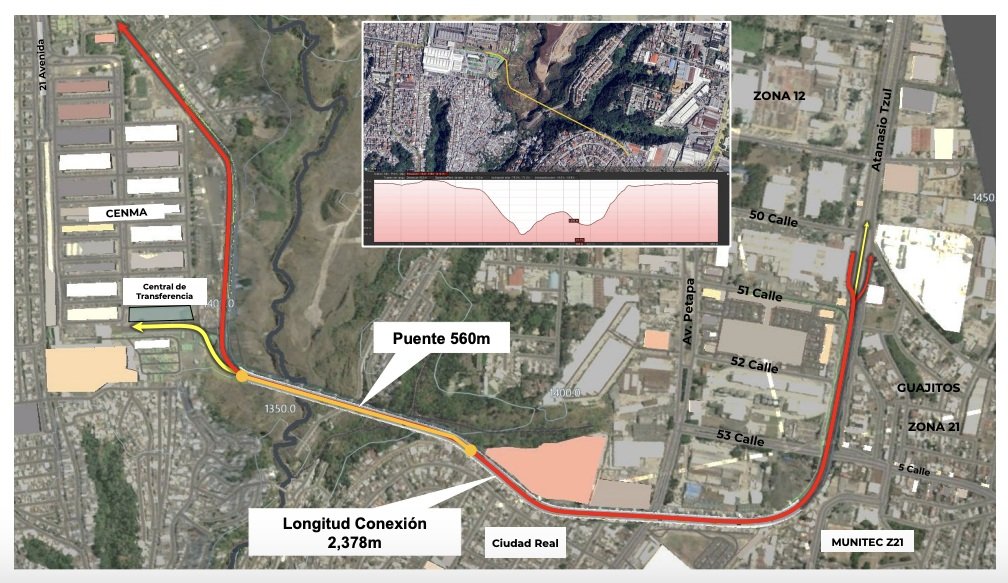 Puente Frutal-Cenma aún no entra en construcción: en qué fase está el proyecto y qué falta para que comiencen las obras Puente Frutal-Cenma aún no entra en construcción: en qué fase está el proyecto y qué falta para que comiencen las obras